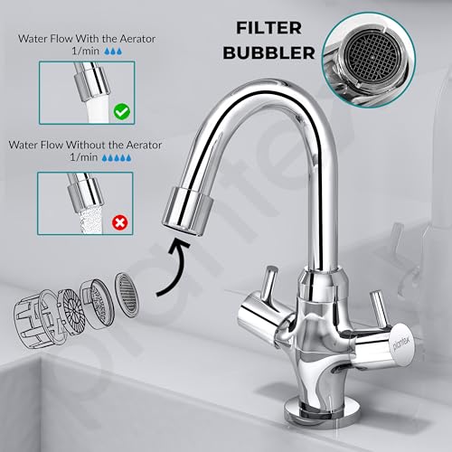 Image of Plantex Pure Brass Basin Sink Mixer Tap Hot and Cold /Mixer Tap for Bathroom /Wash Basin Tap with Teflon Tape -7 Year Warranty By Plantex (ICO-909-Chrome)
