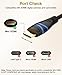BlueRigger Mini HDMI to HDMI Cable (10FT, 4K 60Hz HDR, Bidirectional High Speed HDMI 2.0 Cord, Ethernet, Audio Return) Compatible with DSLR Camera, Camcorder, Graphics/Video Card, Raspberry Pi Zero W