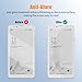 LaoShuSheng Anti-Glare Matte Screen Protector for Bigme HiBreak Pro 6.13