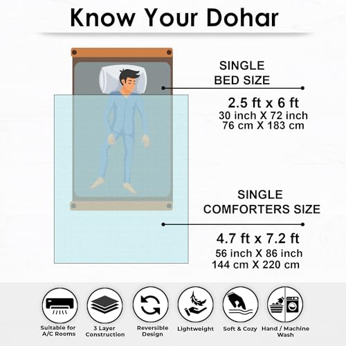 Story@Home Dohar Single Bed 100% Cotton Blankets for Monsoon | 144x 220CM, 150GSM Ac Comforter and Cooling Blankets for Monsoon | White & Blue Leaf Pattern Reversible Duvet Quilt All-Season Blanket
