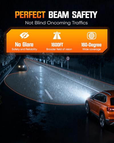 Image of 𝟵𝟬𝟬𝟱 Fog light Bulb - 80000LM Super Bright Bulb with Fan, 6500K White, 200W No Adapter Required, Pack of 2