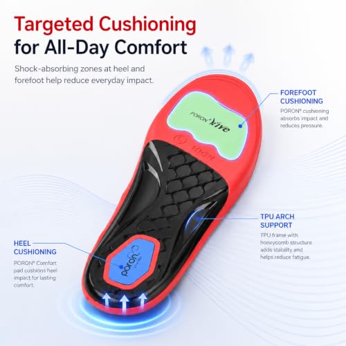 Plantar Fasciitis Pain Relief High Arch Support Insoles - image 6