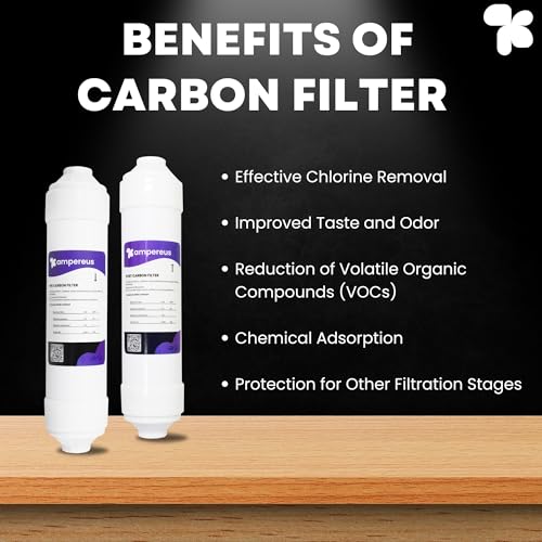 Image of AMPEREUS RO Water Filter Kit | Pre Carbon, Post Carbon, Sediment Filter & 80 GPD Membrane | Complete Replacement Filter Set for RO Water Purifiers - Clean & Safe Drinking Water
