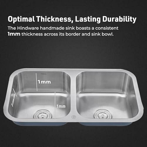 Product Variant View