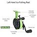 plplaaoo Ice Fishing Reel Raft Fishing Wheel Front Fishing Wheel Manual Dialing Automatic Line Release Strong Controllability for Ice Fishing Raft Fishing Plastic 14cm 187g (Left Hand)