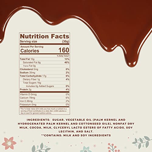 Chocolate Melts Melting Chocolate Candy Melts Merckens Chocolate Melting Wafers Bulk Chocolate Bag Candy Melts Milk Chocolate Chips For Dipping, Chocolate Fountain Melting Chocolate Milk, Deserts, Baking And More (Milk, 5 Pound) #TOP5