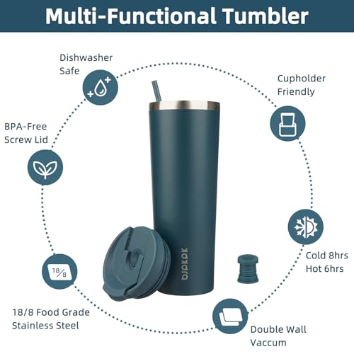 Image of BJPKPK 30 oz Coffee Tumbler with Straw, Insulated Stainless Steel Cup