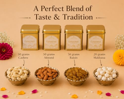 Image of Surprise in a Box Raksha Bandhan Premium Dry Fruit Hamper Gift Box with Rakhi, Roli Chawal & Greeting Card | 4 Gourmet Tins | Flavoured Cashew, Nutties coated Almond, Flavoured Raisin & Flavoured Makhana | Festive Gift for Brother