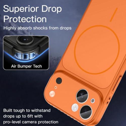 Image of SHINESTAR Converter Case for iPhone 14 | Premium Protective Mag-Safe Cover | iPhone 17 Pro / 17 Pro Max Series Style Design | in-Built Camera Guard | Wireless Charging Compatible - Orange