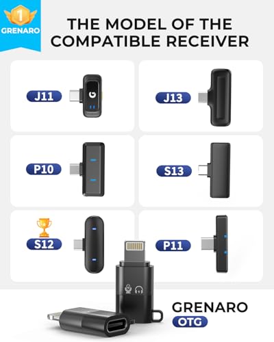 Image of GRENARO USB C to Lightning OTG Adapter for iPhone & iPad, Mic Support | OTG Converter for Microphone, Charging, Type-C Cable to iPhone Converter | Vlogging, Podcast, YouTube Recording