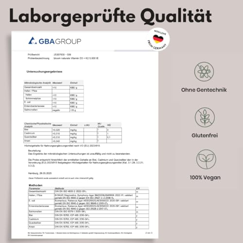 Vitamin D3 K2 5000 IE hochdosiert – 180 Tabletten – Premium 99,7+% All-Trans K2-MK7 – produziert in Deutschland Laborgeprüft - Verpackung kann variieren 5