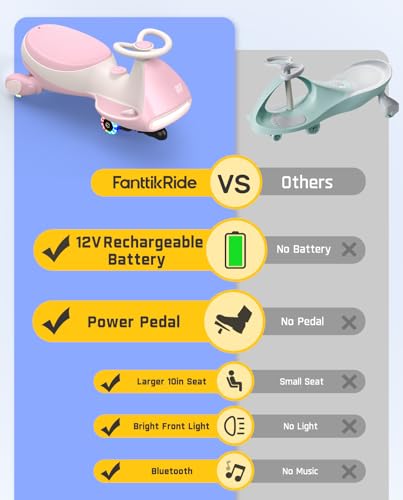FanttikRide N7 Pro Electric Wiggle Car with Pedal, Rechargeable Battery, CyberWiggle, 2 in 1 Swing Car, 2 Speed, Anti-Rollover, Flashing Wheels, Bluetooth, for Ages 3 and Up, 150 Lbs,Pinkish White