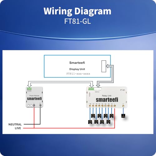 Image of Smarteefi WiFi Glass Touch Smart Switch Board| Toughened Glass| 9 Ports (8 Switch + 1 Fan Regulator)| Guaranteed Schedules| Compatible with Alexa, Google Home (Grey, FT81-6M-220mmx90mmx40mm)