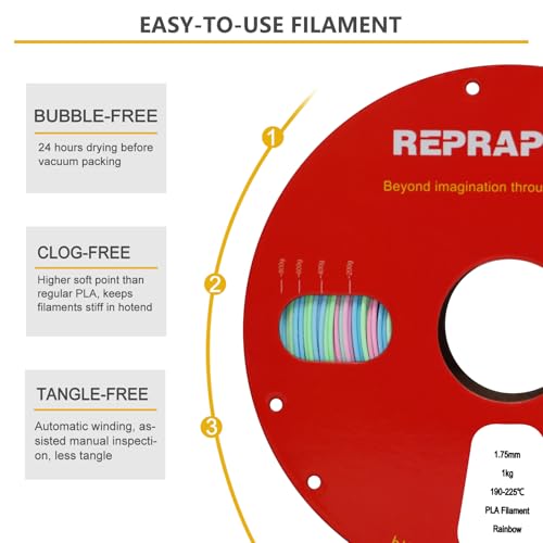 Image of RepRapper Rainbow PLA Filament, Multicolor PLA 1.75 mm Filament, (+-0.03 mm), Fast Change 1 kg PLA Filament 1.75 mm, Multi-Color 3D Printing Materials for 3D Printer, Matte Rainbow