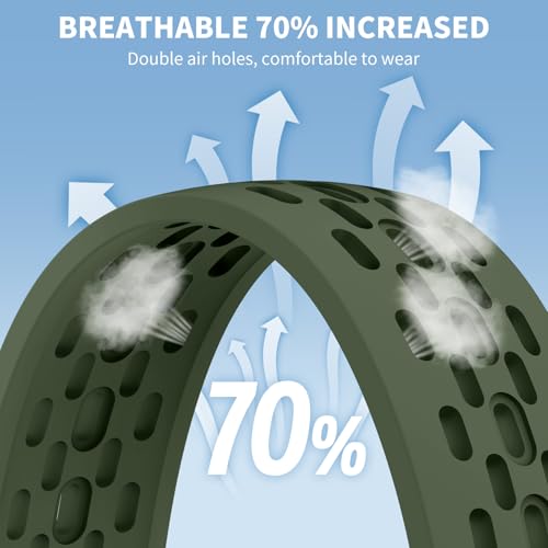 Image of Breathable Bands Compatible with Samsung Galaxy Watch 7 /6 /5 /4 Band 40mm 44mm /Galaxy Watch 6 /4 Classic 47mm 43mm 46mm 42mm /Watch 5 pro 45mm, 20mm Silicone Sport Replacement Strap