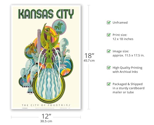 Affiche Kansas City David Klein pour mur vide déco rétro