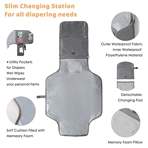 Portable-Changing-Pad-Waterproof-Detachable-Travel-Changing-pad-for-Newborn-Girl-Boy-Baby-Changing-Mat-with-Wipes-Pocket-Shoulder-Strap-Foldable-Diaper-Changing-pad-Baby-Shower-Gifts