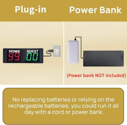 Compteur de points de tennis électronique portable contre les erreurs