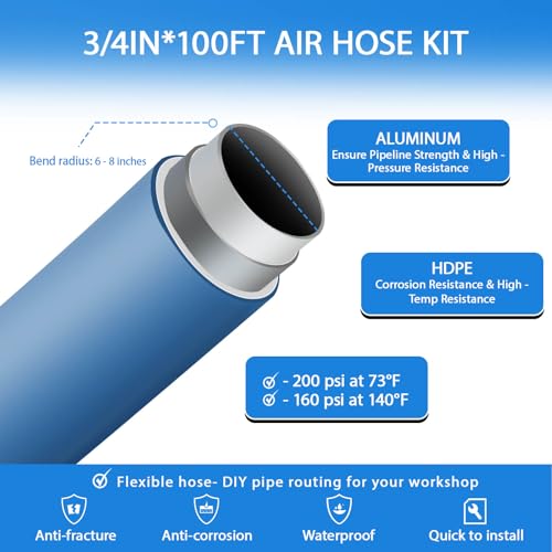 Image of 3 /4 inch x 100ft Compressed Air Line Kit for Shop /Garage