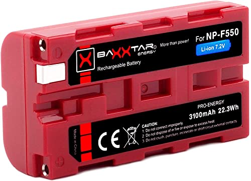 Preisvergleich Produktbild BAXXTAR PRO Energy - Ersatz für Akku Sony NP-F550 NP-F570 (Blackmagic NP-F570) LG Cells Inside (echte 3100mAh)