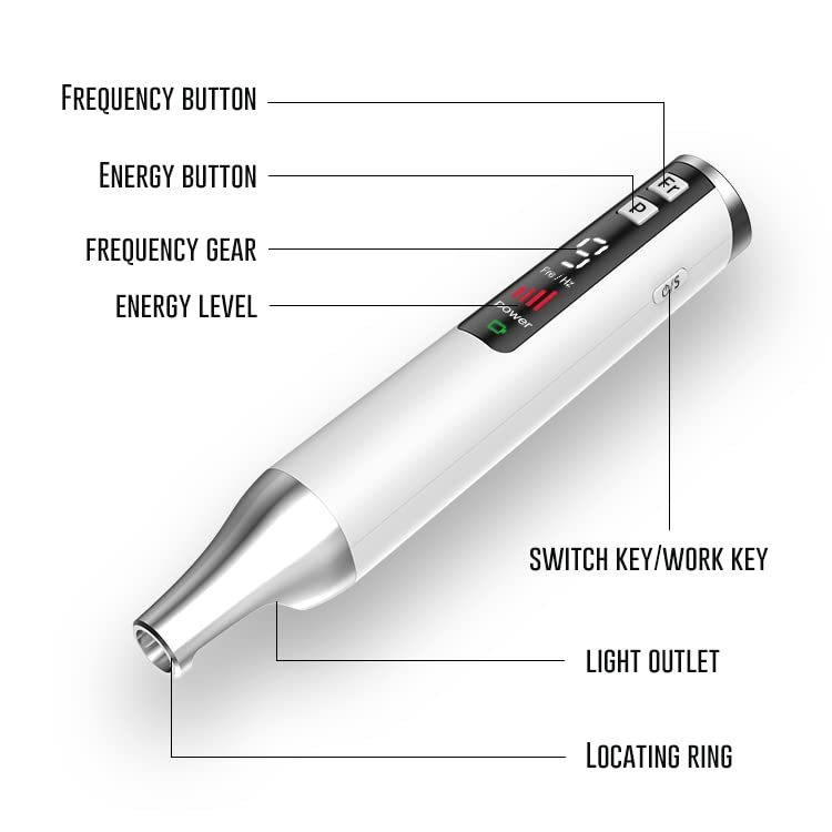 Condition photo showing New/Like New for picosecond nd: yag laser system – portable tattoo removal laser pen with 9 levels, compact beauty tool for home & travel-qa02