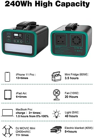 SWAREY Portable Power Station S240 240Wh Power Generator LiFePO4 Battery 230V/200W(400W Peak) AC/TYPE-C (65W PD)/DC/USB Solar Generator Camping Power Pack Backup Lithium Battery Camping Generators