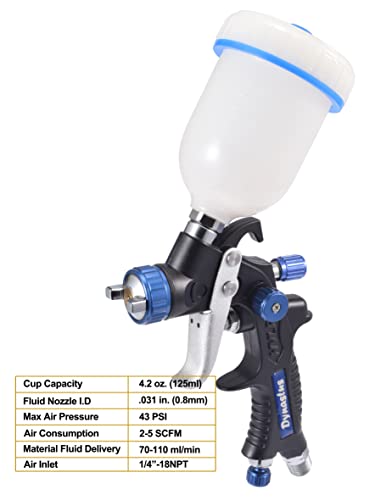 Dynastus Touch Up Composite Hvlp Air Spray Gun Auto Car Detail Paint Sprayer Spot Repair, With Filtering And Protective Kits #TOP1