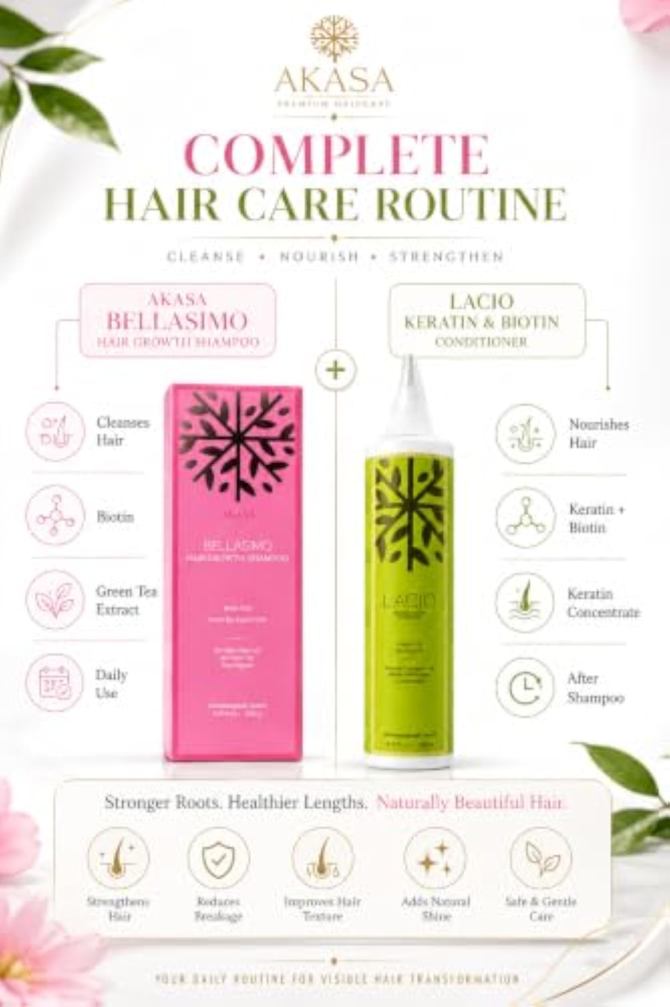 AKASA Bellasimo Hair Growth Shampoo & LACIO Keratin Biotin Conditioner Combo