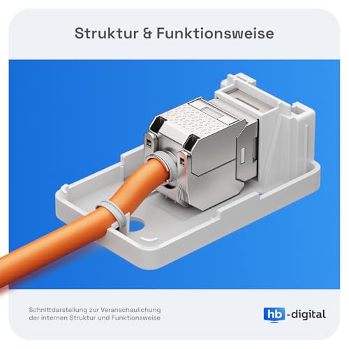 HB-DIGITAL Anschlussbox 1 Stück 1-Port CAT 7 mit Keystone Modul – Aufputz Netzwerkdose Anschlussdose Datendose Netzwerkbuchse RJ45 STP geschirmt 10Gbit/s - Weiss