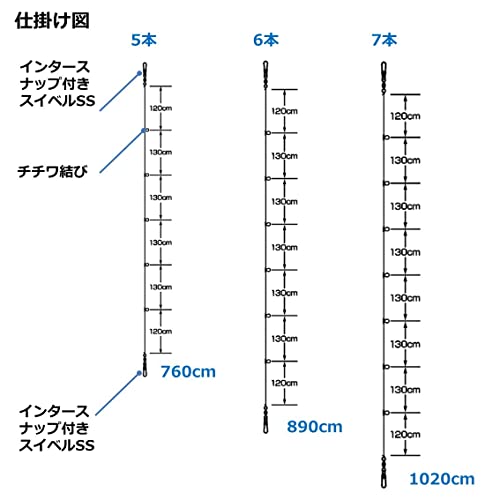 Daiwa Comfortable Chichiwaika Leader for Yarika miniatura 6