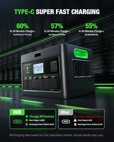Image of 2400W Portable Power Station + 200W Foldable Solar Panel Home Outdoor Camping Generator Kit