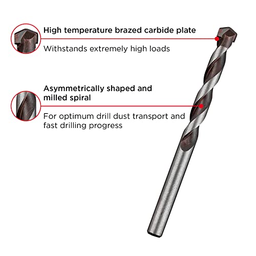 kwb Rocker Concrete and Stone Drill diameter 7 Mm With High-Quality, High-Temperature Brazed Carbide Plate - Image 3