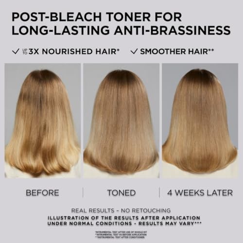 L'Oréal Paris Préférence Le Blonding Acidic Toner, Post Bleach Treatment with no Ammonia, Long Lasting Anti-Brassiness, Platinum Ice 01 - 3