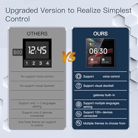 Smart Home Control Panel, voice control Interruptor Inteligente Smart Home With 4-inch touch screen for Smart Home Control