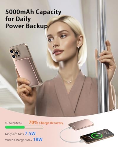 [0.3" Ultra Slim] [Alloy-Made] ULiXWH for Magsafe Portable Charger for iPhone, 2026 Upgrade 5000mAh Fast Charging Magnetic Power Bank, Wireless Battery Pack for iPhone 17 Air 16 15 Pro Max 14 13, Pink