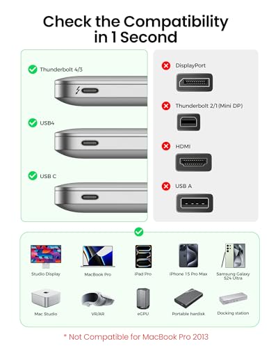 Image of Silkland 40Gbps USB 4 for Thunderbolt 4 Cable 4FT, 240W PD3.1, 8K /Dual 4K