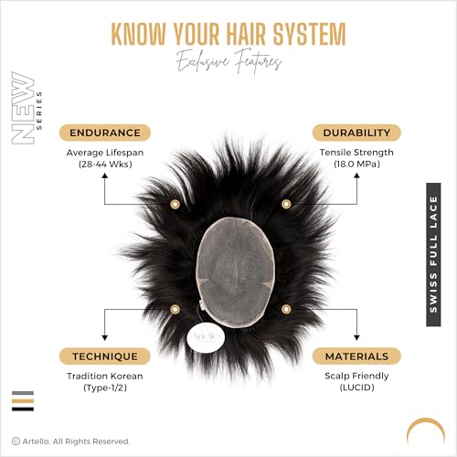 Image of Artello SWISS FULL LACE Hair Patch for Men, 360 Mesh, 0.03 mm Invisible Hairline, Ultra Light, Trim-able Lace, 100% Remy Human Hair Wig (Colour: Natural Black) (7x5)