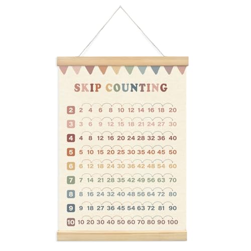 Lacama Multiplication Chart Homeschool Organization Math Posters,Skip Counting Chart Educational Math Wooden Poster Hanger, Times Table Charts, Educational For Homeschool Grade School Classroom Preschool Kindergarten Posters Hanger Frame,Math Classroom Must Haves