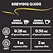Lavazza Espresso Whole Bean Coffee, Medium Roast, 100% Arabica, 2.2 lb Bag (Pack of 1)