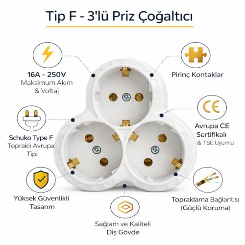 Golyat 3’lü Topraklı Priz Çoğaltıcı, Üçlü Yuvarlak Tasarımlı Elektrik Priz Adaptörü, Yüksek İletkenlikli Pirinç Kontaklar, Alev Geciktirici Dayanıklı Gövde, Güvenli ve Stabil Elektrik Dağıtımı
