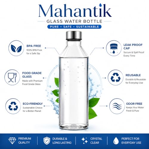 Image of 750ml Glass Water Bottle Pack of 2 with Stainless Steel Leak Proof Cap, Reusable Transparent Drinking Bottles for Home, Office, Gym, Travel & Refrigerator Storage