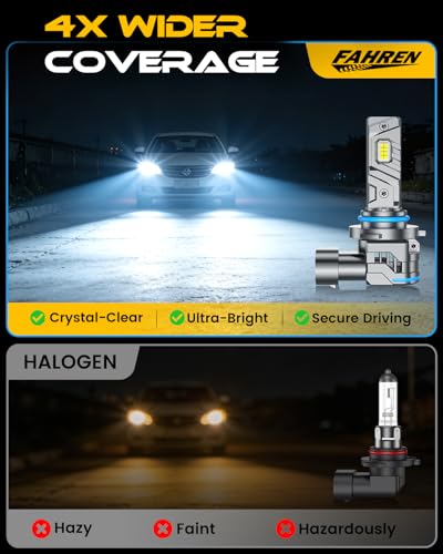 Image of FAHREN 9005 /HB3 Led Bulbs, 100,000LM 16X Brightness, 1:1 Mini Size with Cooling Fan, 6500K Cool White, IP68, Plug and Play, 95%+ Vehicle Adaptability, 9005 Fog HID Tail Light Assemblies, Pack of 2