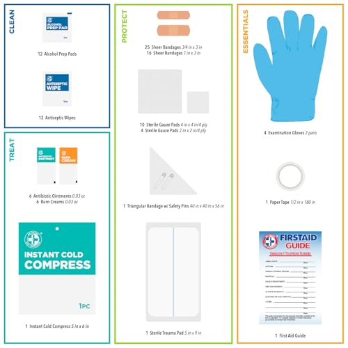 Be Smart Get Prepared OSHA/ANSI First Aid Kit - 10 Person, 100 Pieces - Designed for Home, Business, School, Industrial, and Restaurants - Compact & Portable - Image 5