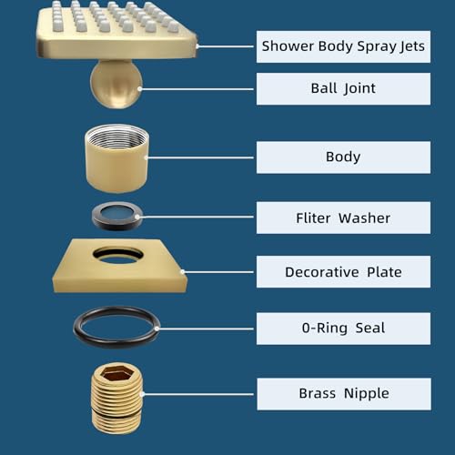 Oupukle Shower Body Spray Jets thumb #5