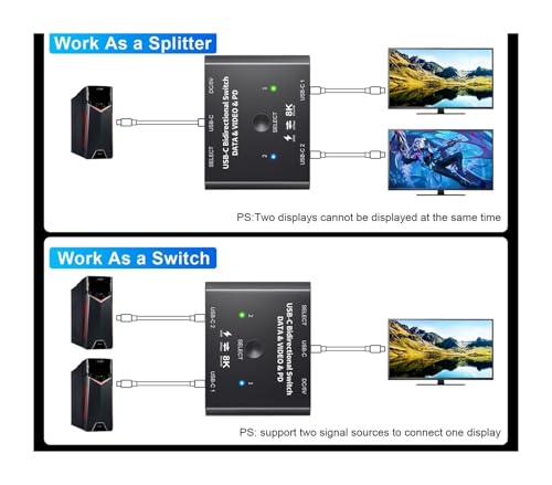 Commutateur bidirectionnel USB C résout le problème de câbles pour sources multiples - 4