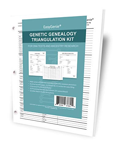 Genetic Genealogy Triangulation Kit for DNA Tests and Ancestry Research - //coolthings.us
