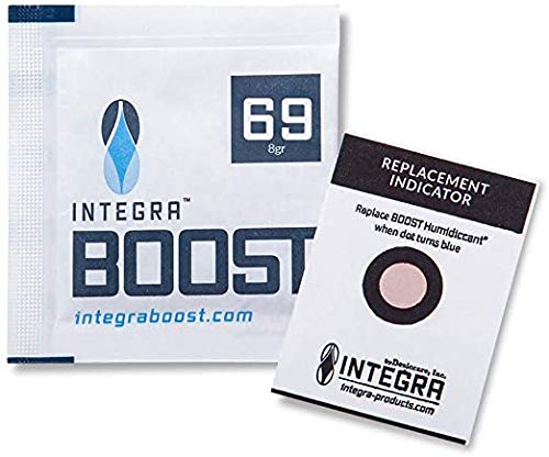 Integra Boost 8g Humidiccant Bulk 69% 2-Way Humidity Control Individually Wrapped Packs (12)