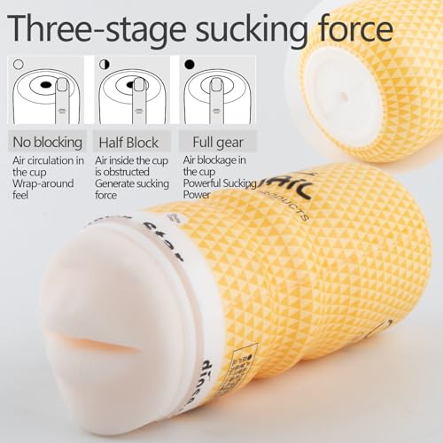 Image of Male masturbator, Masturbation Cup, Male masterburbater，Penis Stroker, Pussy Sex, Oral Sex,Anal Sex 3 Mode Male Sex Toys (Oral)