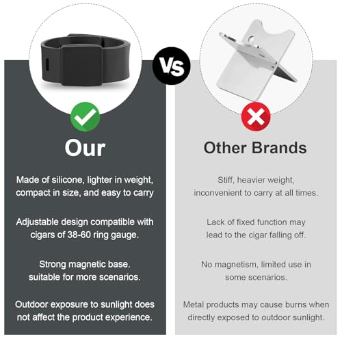 Magnetic Cigar Holder for Golf Cart - Hands-Free Cigar Clip for Golf, Fishing, Picnics & Outdoor Activities, Perfect Golf Gift for Cigar Lovers - Image 5