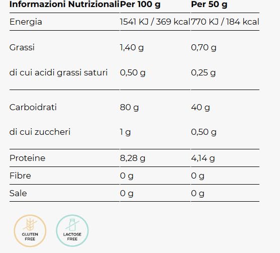 Taste and Fit Rice Cream 1000 gr - 100% farina di riso, naturalmente ricca di carboidrati, perfetta per la dieta degli sportivi - Senza Glutine e Senza lattosio